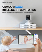 Moniteur Bébé 5 Pouces 1080P 2026 avec Vision Nocturne, Transmission 300m, Audio Bidirectionnel, Caméra de Surveillance Directe pour Utilisation en Voiture