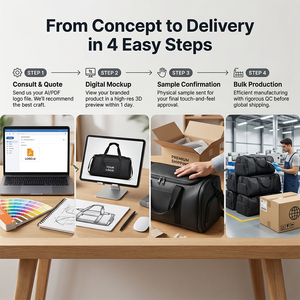 Bolsa de Viaje Tipo Lona para Hombre, Gran Capacidad, Impermeable, Bolsa de Gimnasio Multifuncional, Bolsos de Fin de Semana Deportivos para Negocios, Bolsas de Gimnasio con Logotipo Personalizado - Product Image 5