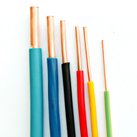 1.5mm 4mm 10mm Fabricants de câbles en cuivre Fil électrique en cuivre Câble de terre Prix au mètre