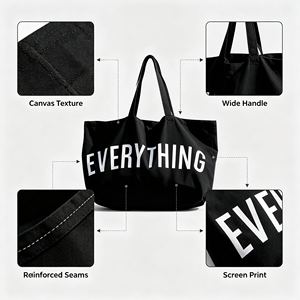 Extra Large Organic Canvas Tote Bag Zipper Closure <b>Oversized</b> Capacity Weekend Party Gym Reusable Shopping <b>Handbag</b> - Product Image 3