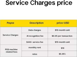 Máquina Expendedora HAHA Vending 542 Pro, Stock Local en EE. UU., Combo con IA, Monitoreo Remoto, SDK, 4G, <span class=keywords><strong>WiFi</strong></span>, para Oficina, Escuela, Gimnasio - Product Image 6