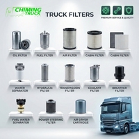 Gama Completa de Filtros para Camiones: Separador de Aceite, Combustible, Aire y Agua - CHIMING TRUCK, Sistema de Filtración de Motor para Todos los Modelos de Camiones Pesados