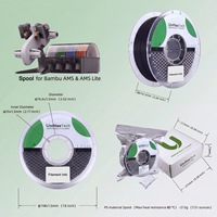 Filament d'imprimante 3D UniFilas Tech OEM/ODM, PLA mat 1,75 mm 1 kg, ABS, PETG, PLA PLUS, 175 mm, Filament PLA 3D, Filamento 1,75 mm