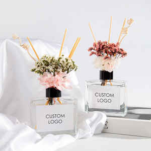 Biểu Tượng Tùy Chỉnh Căng Thẳng Cứu Trợ Juego De Difusor De Varillas Con Hương Thơm Hương Thơm Hoa Dầu Khuếch Tán Bộ - Product Image 2