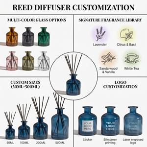 Refined Gem-toned Glass <b>Reed</b> <b>Diffuser</b> High Shine Finish For Luxury Gift Boutique Wholesale Factory Direct Price Premium Set - Product Image 2