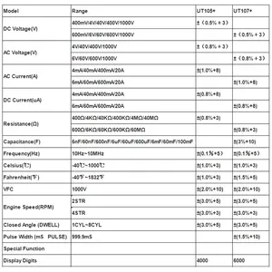 UNI-T UT105+ UT107 + มัลติมิเตอร์วัดความเร็วรอบเครื่องยนต์ความแม่นยำสูง สำหรับยานยนต์ เครื่องวัดความเร็วรอบ RPM VFC เครื่องทดสอบดิจิตอลสำหรับรถยนต์ ระดับมืออาชีพ จากประเทศจีน - Product Image 4