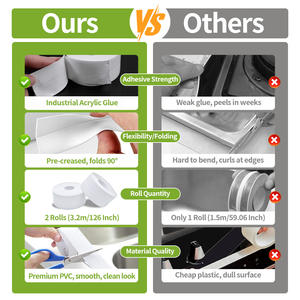 <span class=keywords><strong>Cinta</strong></span> de Sellado Autoadhesiva Blanca Resistente a Altas Temperaturas, para Cocina, Baño, Fregadero, Ducha, <span class=keywords><strong>Bañera</strong></span>, Inodoro - Product Image 3