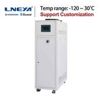Machine de refroidissement d'eau à recirculation série LNEYA LX à vendre