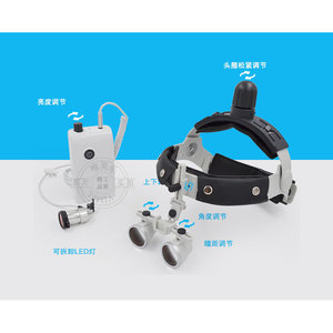 แว่นขยายยึดหัวทันตกรรม vimel 3.0X 2.5X 3.5X พร้อมไฟ LED สำหรับการตรวจช่องปาก - Product Image 1