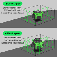 Niveau laser vert à 360 degrés de qualité industrielle et bricolage Niveau laser extérieur 4D à 16 lignes avec distance de travail de 50m