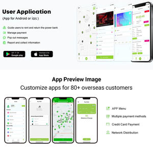 Cheyoll 48 emplacements banques d'alimentation partagées station chargeur partage batterie externe <span class=keywords><strong>location</strong></span> kiosque powerbank distributeurs automatiques caash - Product Image 5