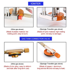 Estufa de Gas Portátil de 3500W para Camping, Estructura Dividida, Plegable Manualmente, Ligera, para Excursionismo, Picnics, Barbacoas, Funciona con Butano - Product Image 3