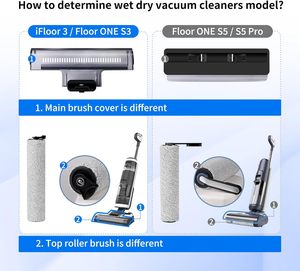 Filtre de remplacement pour brosse à rouleaux Keluke pour aspirateurs sans fil <span class=keywords><strong>Tineco</strong></span> IFloor <span class=keywords><strong>3</strong></span>/<span class=keywords><strong>Floor</strong></span> <span class=keywords><strong>One</strong></span> S3, garantie de <span class=keywords><strong>3</strong></span> mois, comprend <span class=keywords><strong>3</strong></span> brosses - Product Image 3