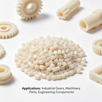 Granulés PA6 pour moulage par injection, haute résistance, pour composants industriels et pièces de machines, prix usine