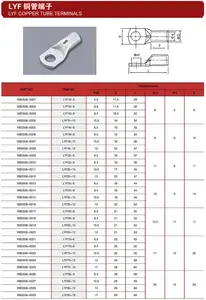 Supplier Electrical Insulated Spade Type Round Copper Pin Battery Terminal Lugs