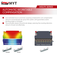 Presse plieuse hydraulique CNC MYT pour le pliage et le façonnage automatiques de tôles en acier inoxydable, alliage, fer et aluminium