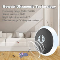 Répulsif Intelligent Ultrasonique Intérieur Contre Souris, Rats, Araignées, Moustiques – Contrôle Électronique des Nuisibles avec Veilleuse LED