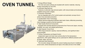 Four à Tunnel Entièrement Automatique SINOFUDE en Promotion pour la Fabrication de Gâteaux et de Cupcakes, Machine Multifonctionnelle de Dépose de Muffins - Product Image 4