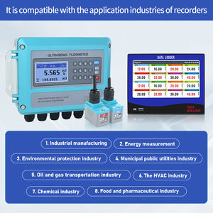 Klem-op ultrasone debietmeter Niet-invasieve vloeistof Water Olie <span class=keywords><strong>DN50</strong></span> <span class=keywords><strong>DN100</strong></span> Draagbare debietmeter met datalogger 4-20mA RS485 - Product Image 4
