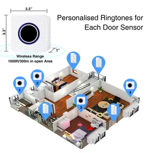 Smart Life Water Proof Tuya WiFi Wireless Doorbell Motion Sensor Alarm Door External Battery Sensor Driveway Alert System