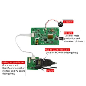 DACAI Layar Port Oled Seri M, Modul Display Layar 4.3 Inci dengan Layar Sentuh Kapasitif