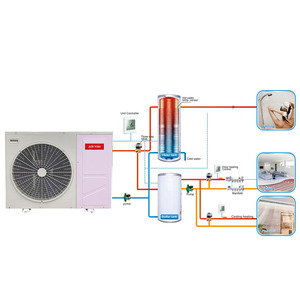 Airyini Hot Sale All-in-one Heat Pump Wifi Smart <b>Control</b> Heating Cooling Water Air Source Yini-030-bpcn Airyini Air to Water - Product Image 1