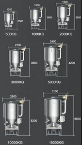 Dzjx 500 1000 15000 kg dọc screwshaft thức ăn trộn công nghiệp khoan máy xay sinh tố hạt nhựa màu trộn máy - Product Image 3