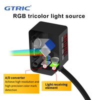 Sensor Óptico de Contraste de Código de Color GTRIC, Fuente de Luz RGB de 12-24 V CC, Reconocimiento de Color, Interruptor Fotoeléctrico, Sensor de Marcado de Color