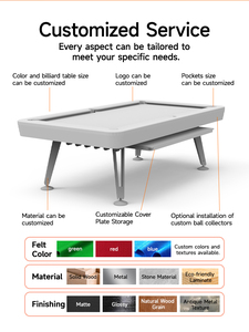 Custom 5ft 6ft <strong>Mini</strong> Multifunction Pool <strong>Table</strong> with Leather Pockets Solid Wood Rails New Model 3-in-1 Dining Tennis Snooker <strong>Table</strong> - Product Image 2