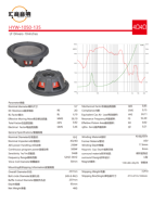 Subwoofer de voiture ultra-mince 8, 10 et 12 pouces, 400W RMS, 95dB SPL, 30Hz, avec bobine vocale de 2 pouces, cône en fibre de carbone et aimant en ferrite, pour sonorisation automobile de course