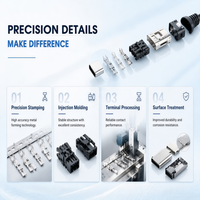 Connecteur mâle USB Type C 24 broches PD3.1 QC3.0 100W 240W Charge rapide 5A 48V Acier inoxydable Montage sur circuit imprimé traversant (DIP)