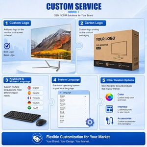 PC Monobloque Todo en Uno OEM de 23.8 Pulgadas con Pantalla IPS LCD, Intel Core <span class=keywords><strong>I5</strong></span>, 16GB DDR4, 512GB SSD, Windows 10, para Uso Empresarial - Product Image 4