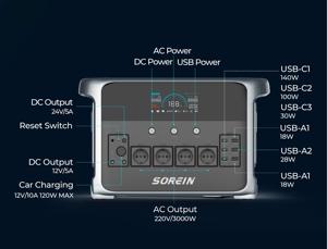 Sorein 3000 Wát Máy phát điện xách tay ban công pin năng lượng mặt trời Trạm điện 2kw 3KW Trạm điện 3000 Wát với tấm pin mặt trời - Product Image 4