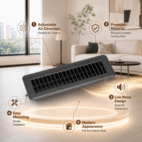 Vente en gros usine : Grilles d'aération noires 2*10 pour climatisation, ouvertures de ventilation au sol pour intérieur