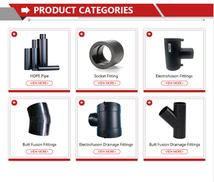 Hot bán 110-710mm mông Fusion phụ kiện End Cap ống nhựa cắm cap HDPE Ống phù hợp - Product Image 6