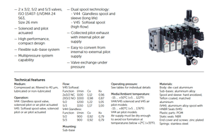 วาล์วโซลินอยด์ควบคุมด้วยระบบอุตสาหกรรม MT-Norgren รุ่น V44/V45 ซีรีส์ V44A711A-F313T  21CC2034 - Product Image 2