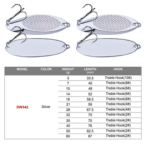 Cuillère de pêche à la truite en argent et or 3g 7g 10g 14g 18g 21g 28g 32g 35g 40g 50g 60g Leurres de pêche en métal - Product Image 2