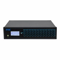 Sakelar Jaringan Serat Optik STBC Konektor FC Rakit Multi-Saluran Multi-Mode untuk Komunikasi Optik
