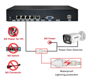 Kit de caméra de sécurité IP Fosvision 4 canaux 4K 8MP PoE <span class=keywords><strong>NVR</strong></span> DVR, vision nocturne couleur, système de caméra CCTV de qualité supérieure - Product Image 6