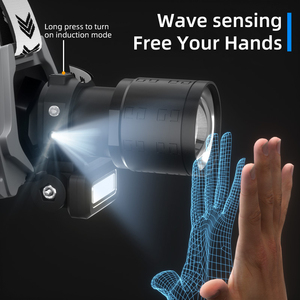 2025 Popular Aluminum Alloy Strong White Laser <strong>Headset</strong> Rechargeable Outdoor Running Fishing Zoom Sensor Function LED Headlamp - Product Image 2