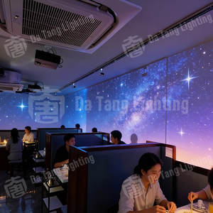 Themed Restaurant Immersive Projector for Dining <b>Space</b> and Interactive Atmosphere with HD Visual Effects - Product Image 4