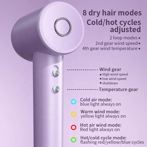 เครื่องเป่าผมไร้สาย WD ความเร็วสูง 110000 รอบต่อนาที ชุดแปรงเป่าผมแบบไร้แปรงถ่าน สำหรับจัดแต่งทรง<span class=keywords><strong>ผม</strong></span> โรงงานผลิตเครื่องเป่าผม - Product Image 5