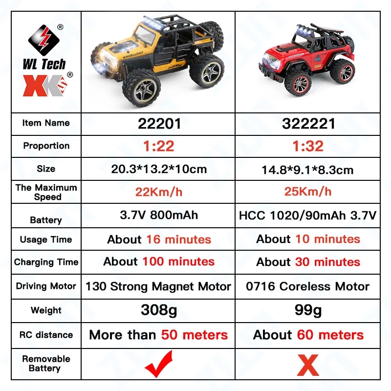 Wltoys 284131 K989 K969 4WD 30Km/H High Speed RC Car - Off-Road