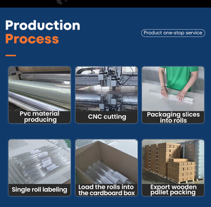 Khăn trải bàn bằng nhựa cao cấp rõ ràng bền và không độc hại cho gia đình và sử dụng thương mại - Product Image 3