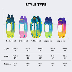 Tùy chỉnh OEM Bảng đánh cá đạp Kayak PVC Inflatable trôi đứng lên tàu chèo - Product Image 4