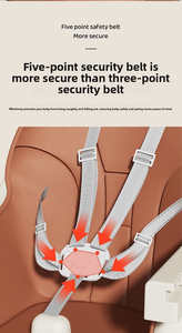 Chaise haute pliable 3 en 1 pour bébé, avec dossier inclinable réglable, chaise de repas multifonctionnelle et sécurisée pour nourrissons et tout-petits - Product Image 5