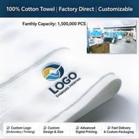 Serviettes de bain 70*140 cm 100% coton à pois pour salle de bain, séchage rapide, logo personnalisé, vente en gros, écologiques, spa à domicile