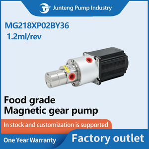 Pompe à engrenages magnétique compacte 1,2 ml/rev, en acier inoxydable, zéro fuite, compatible avec moteur CC sans balais, qualité alimentaire, sanitaire, 5 L/min - Product Image 2