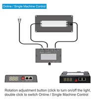Luz LED de cultivo de 0-10V, temporizador regulable, sistema de controlador con cable, controlador de grupo de control maestro