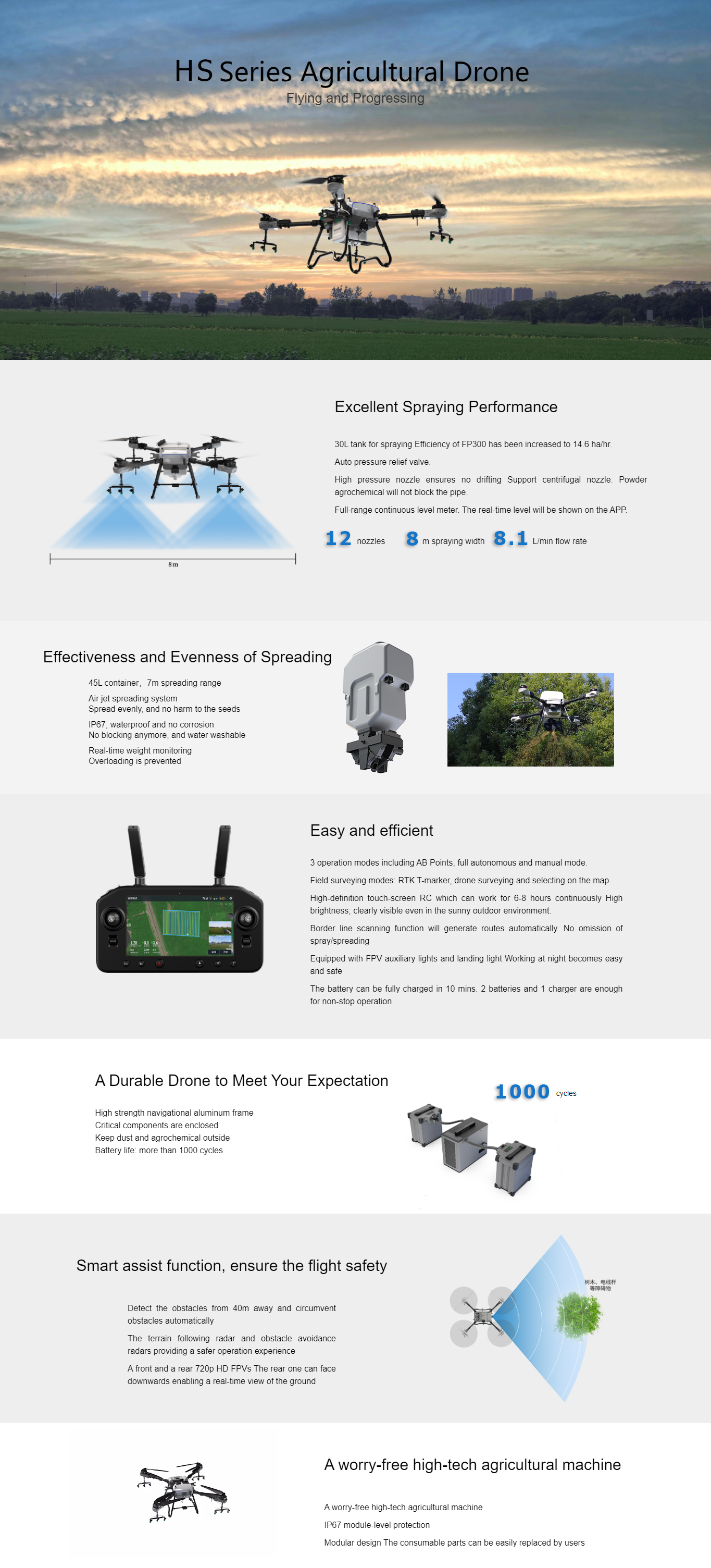 HS300 30L Agriculture Drone, HS Series Agricultural Drone Flying and Progressing Excellent Spraying Performance 30L tank